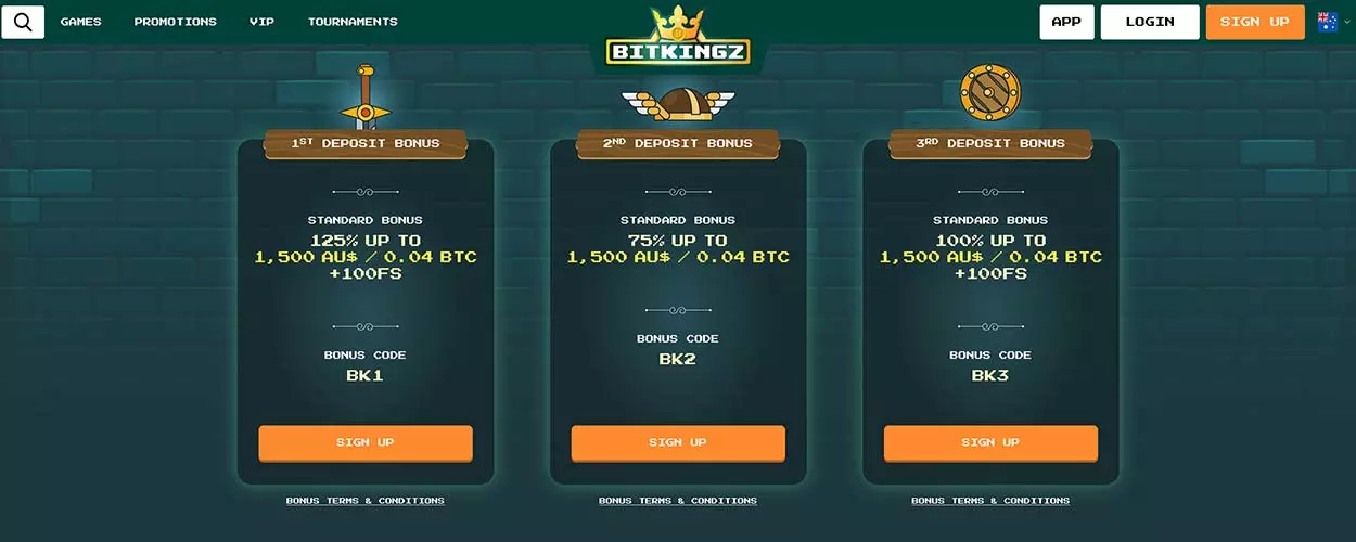 Bitkingz bonuses for aussie players